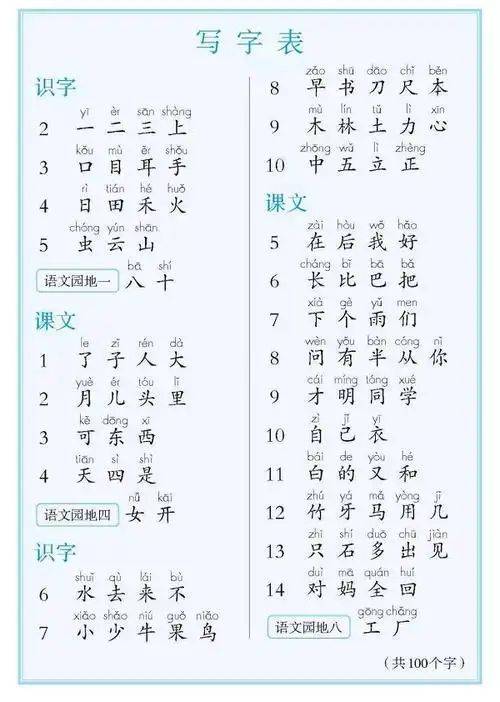小学一二年级别刷题，做好这5点，将来后劲十足
