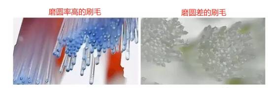 电动牙刷会刷坏牙齿吗？慎防三大危害雷点