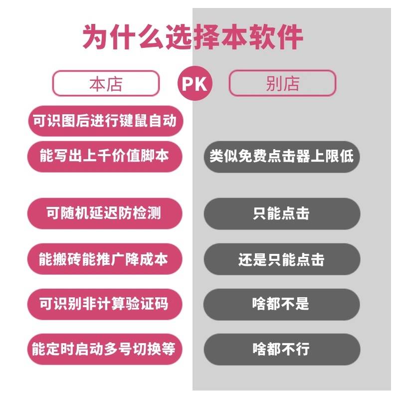 "海岛奇兵挂机助手：鼠标连点，自动识图验证码，定时挂机刷资源"