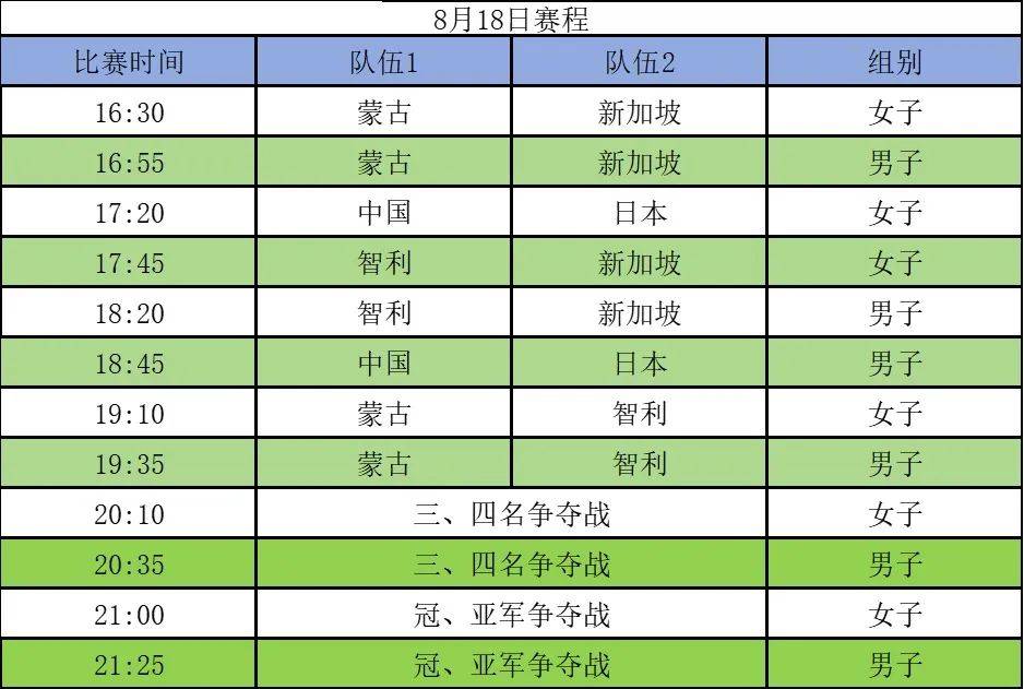 今晚！决赛！有票！快抢！