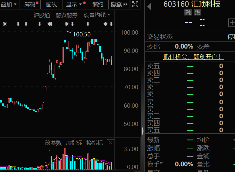300378,AI收入暴增超102%!机构密集关注