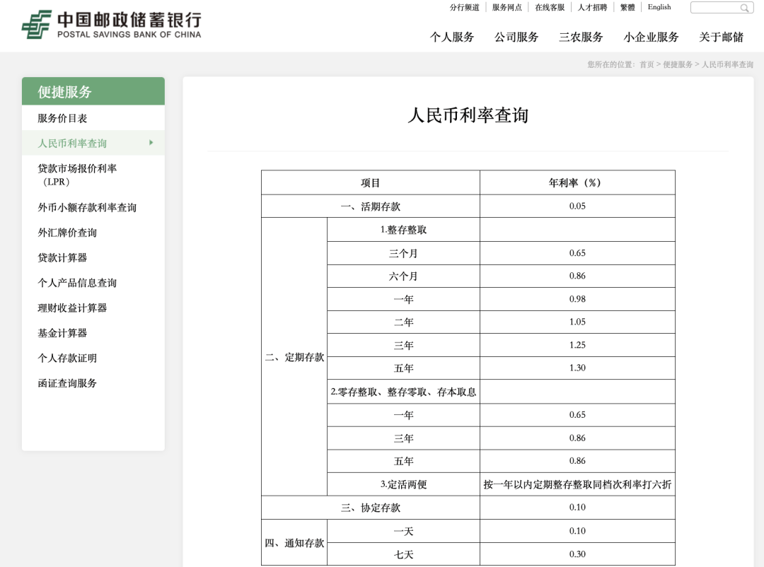 LPR年内首降!国有大行火速降息,一年期利率首次跌破“1字头”