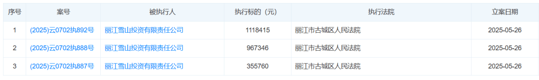 李亚鹏否认丽江项目失败,称开盘就是丽江销售第一,两年卖了70个亿