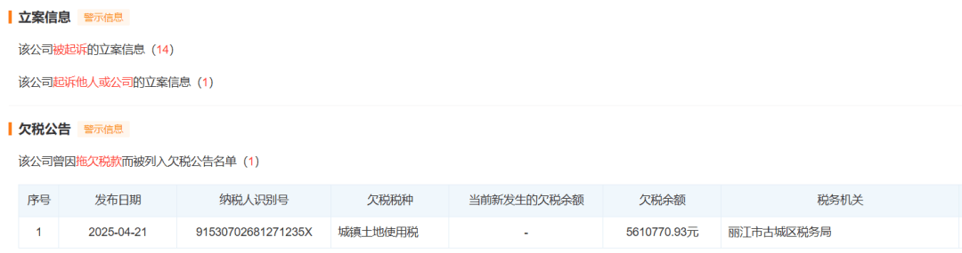 李亚鹏否认丽江项目失败,称开盘就是丽江销售第一,两年卖了70个亿
