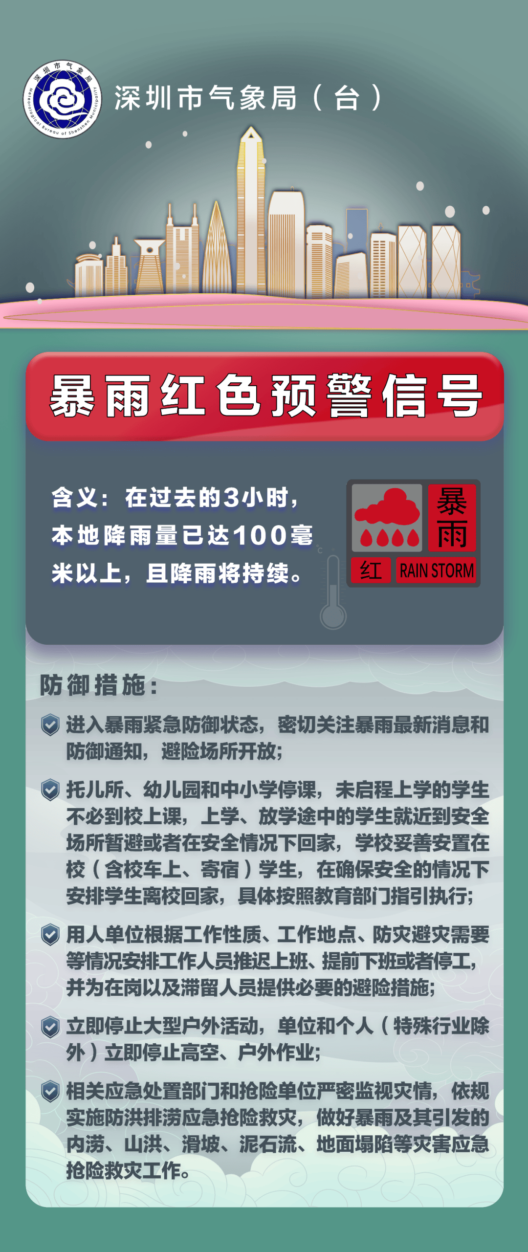 “山竹”后首个!深圳全市暴雨红色预警生效!有人家里连续跳闸