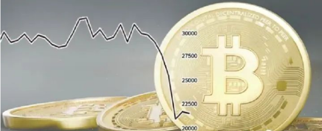 锚定btc(锚定是什么意思)