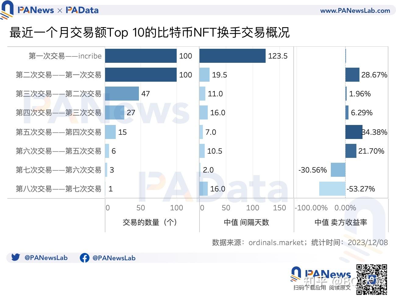 btc现状(btc现在多少钱一个)