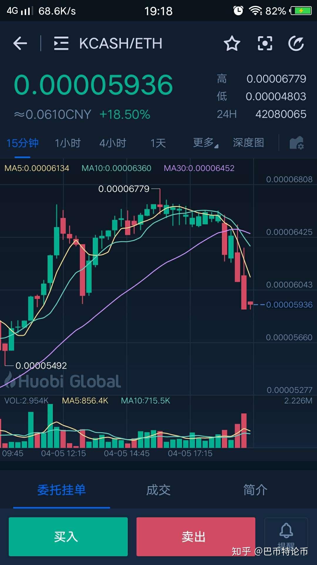 09年btc(09年btc怎么买的)