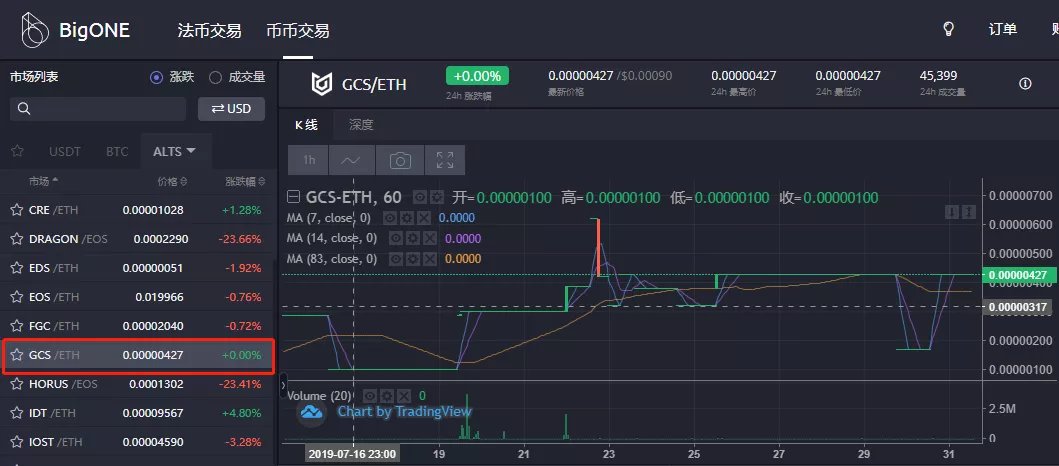 btc还跌(btc会跌到多少)