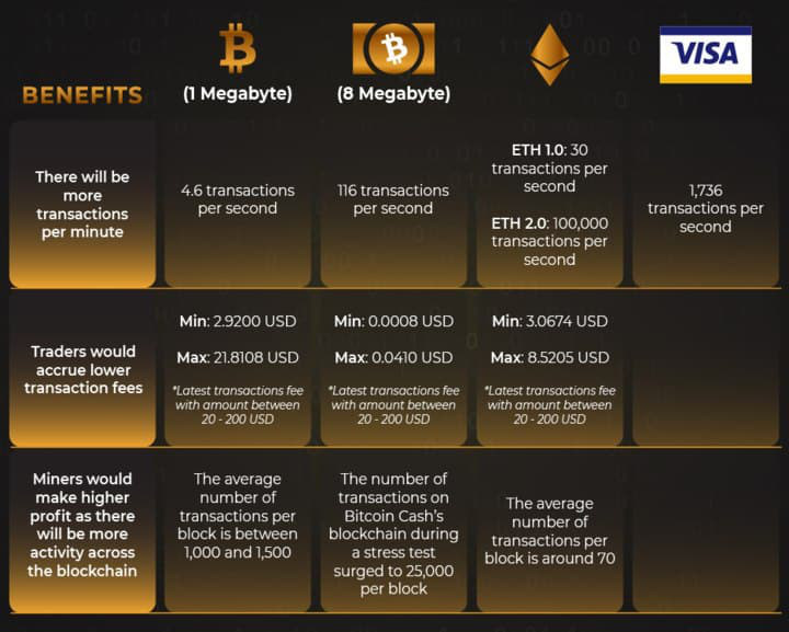btc怎么得(btc怎么玩儿)
