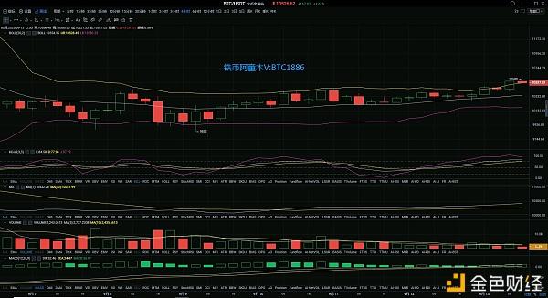btc爆铁(btc光端机)