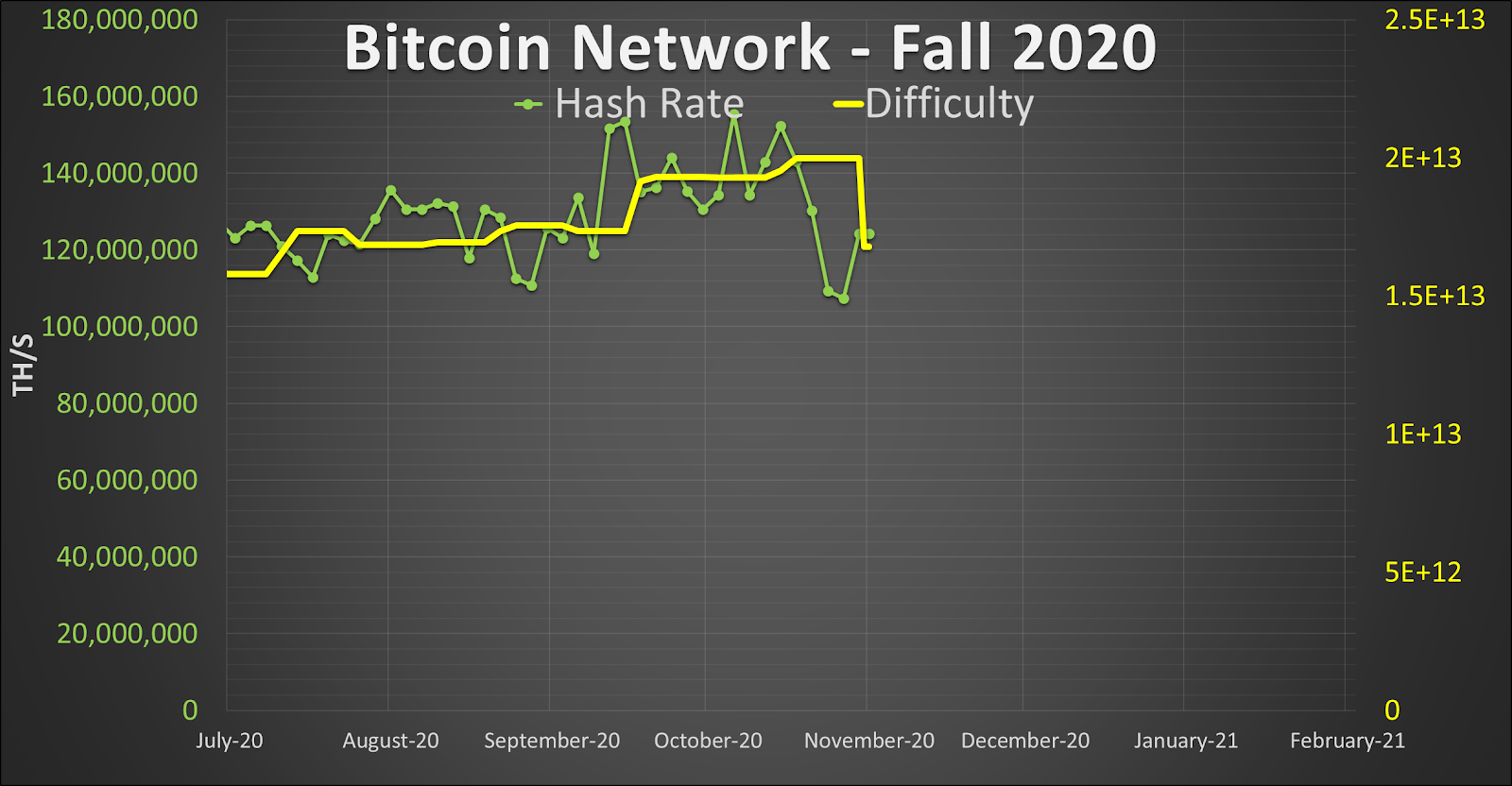 btc结果(btc价格)