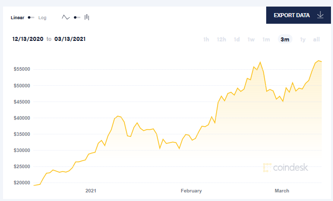 btc行情分析特币(btc行情最新价格行情)