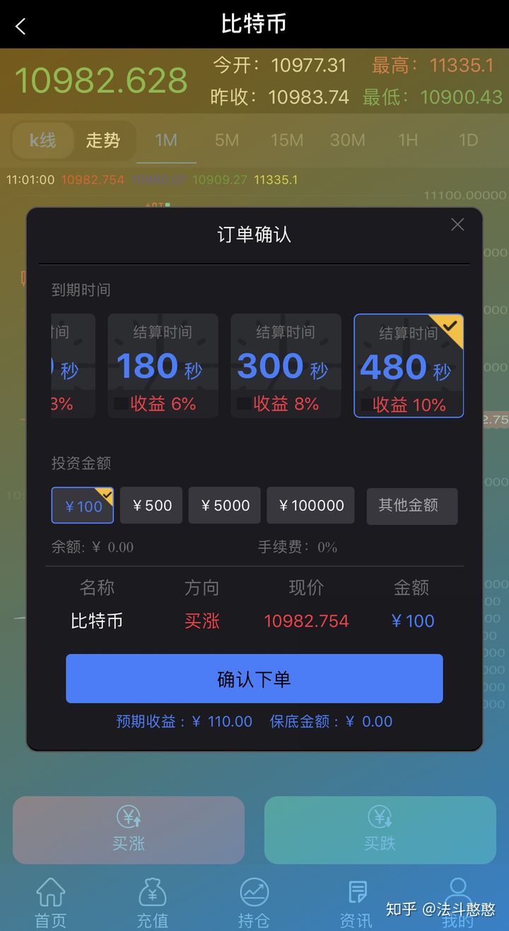 btc提现多(btc怎么提现)