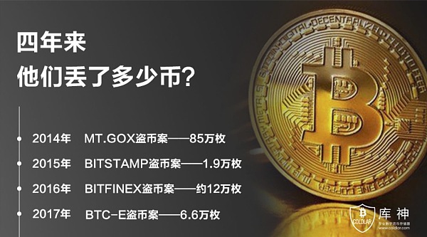btc丢(BTC丢失地址)