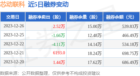 btc芯动(btc是什么意思)