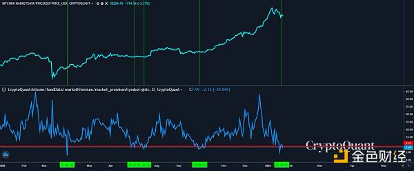 btc解锁命令(btc crypto network)
