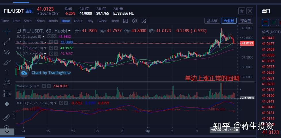 btc全网算力(btc1t算力多少钱)