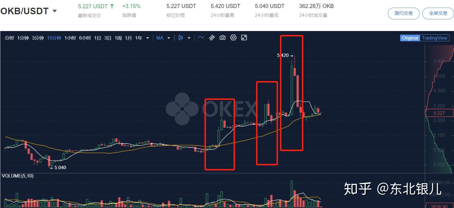 btc买涨停(btc买涨买跌骗局)