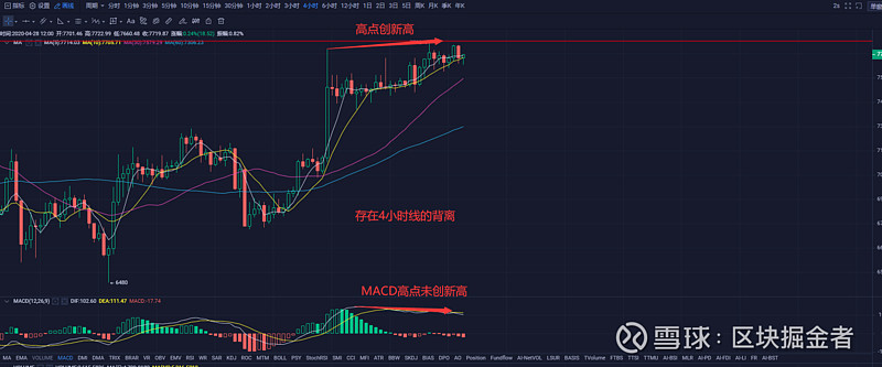btc产量减半(btc减产会涨吗)