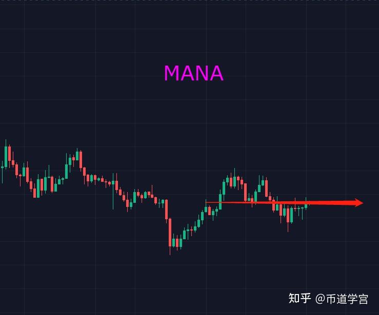 btc不稳定(btc会不会归零)