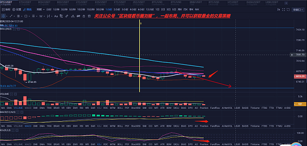 BTC缩减(btc是什么币)