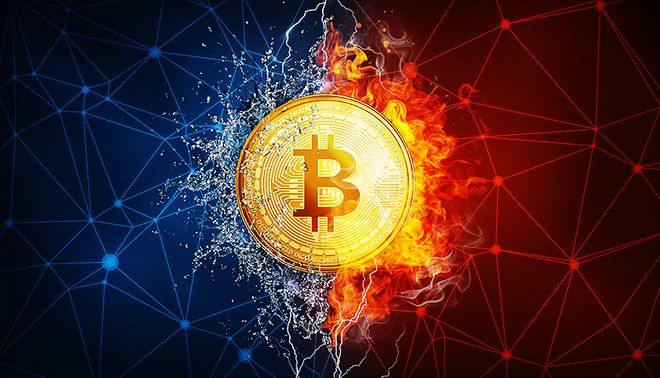 btc动量(btc是什么意思)