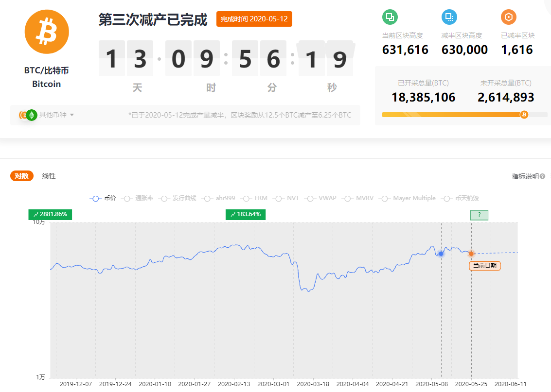 btc算力查询(btc全网算力怎么查)