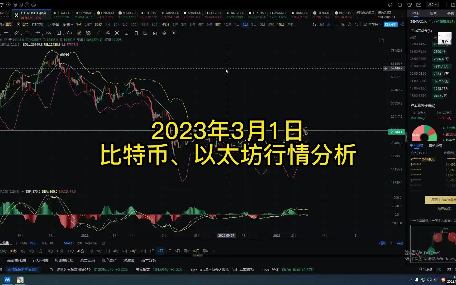 btc行情美元(btc美元行情价格新浪行情)