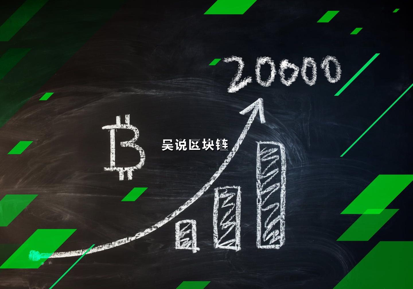 btc未来预测(btc未来价格预测)