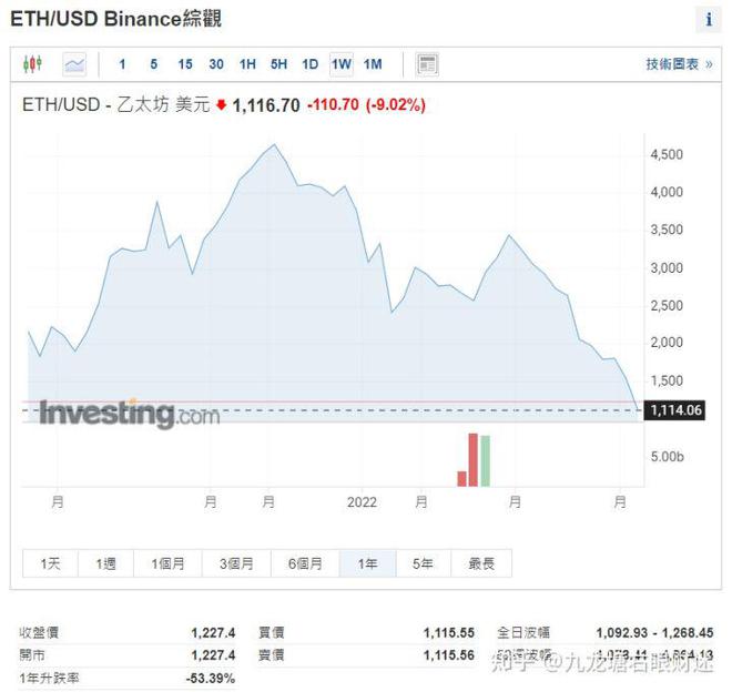 BTC段子(btc今日行情)