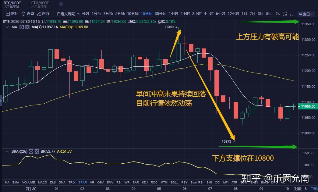 斗地主赢btc(斗地主赢话费官方版最新版)