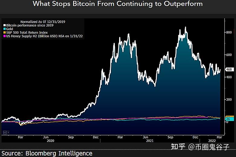 斗地主赢btc(斗地主赢钱的游戏)
