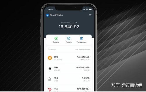速阻线btc(速阻线 通达信)