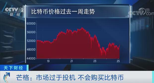 btc不稳定(btc为什么一直跌)