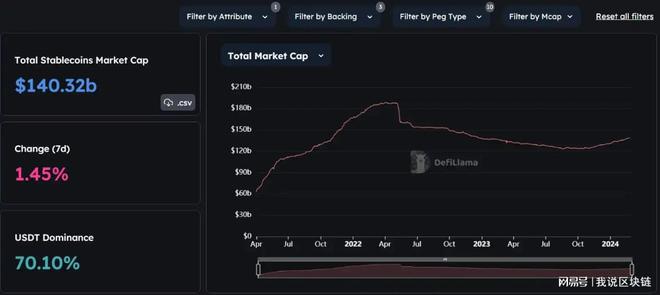 btc暴涨(btc暴涨暴跌)