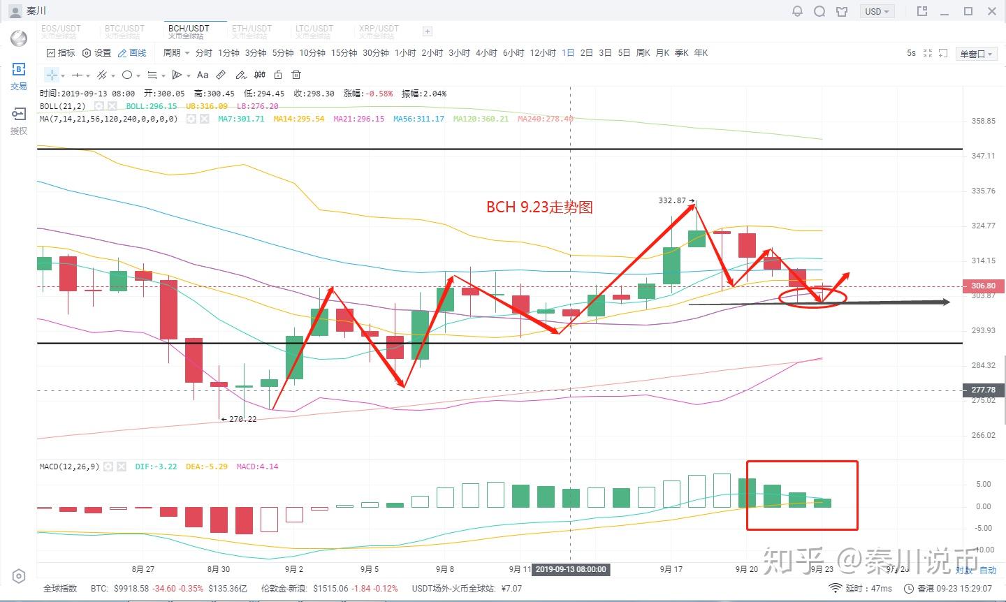楼梯BTc(楼梯BTb1代表什么)