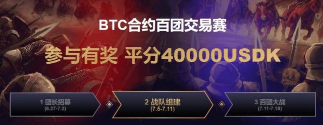 团长BTC(团长是什么军衔)