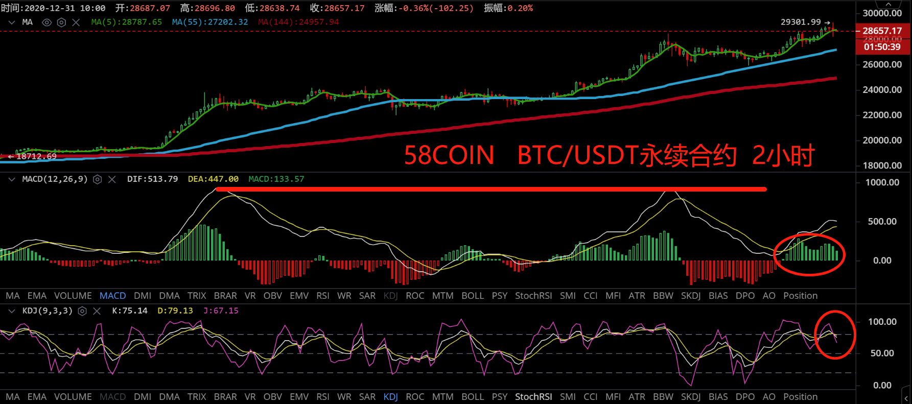 BTC3倍多(btc3倍做多)