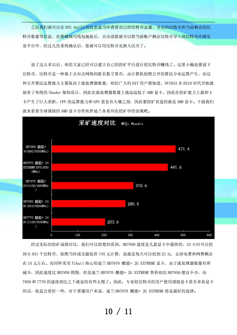 btc评价(btc骞冲彴)