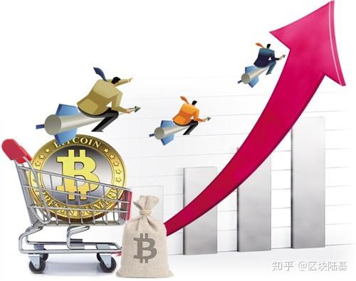 btc贸易(btc行情走势)