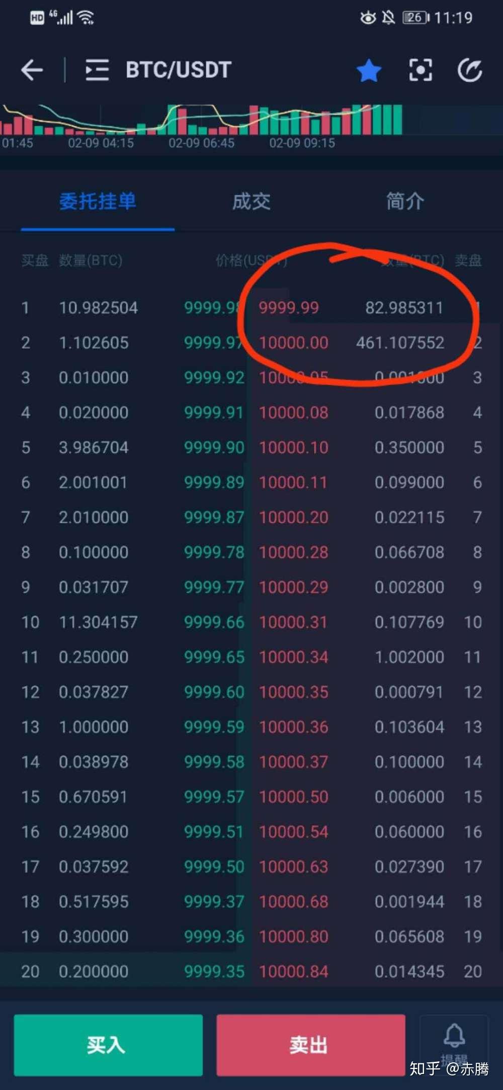 btc换手机(比特币钱包换手机)