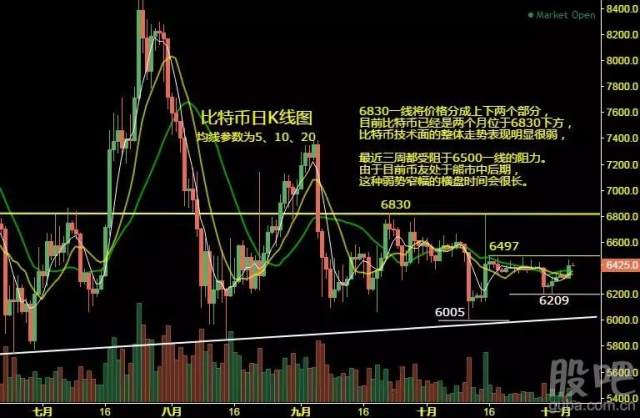 btc送分叉币(比特币的分叉币bth)