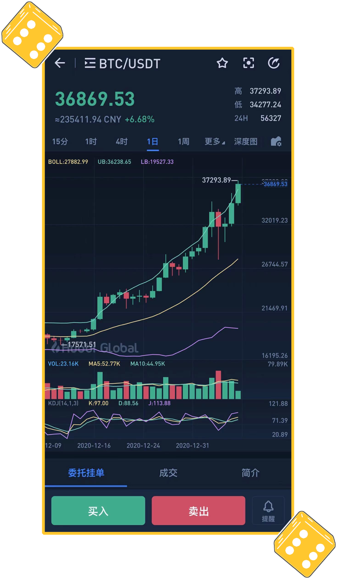btc青年(btc实时行情)