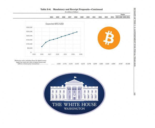 btc美元(btc价格今日行情)