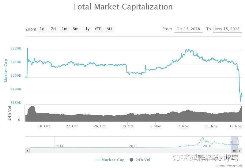 btc分叉取消(btc的分叉币有哪些)