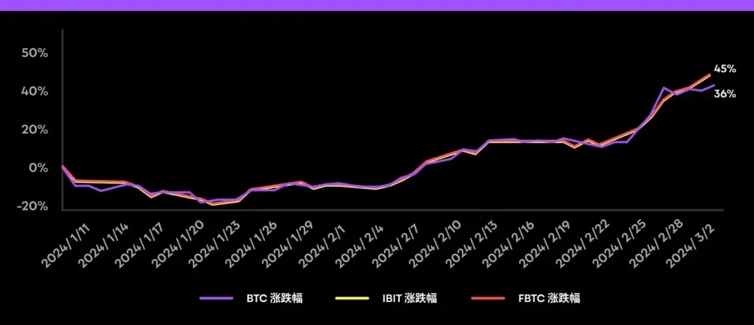 btc美元实时行情(btc价格行情 美元)