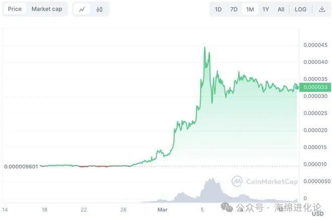 btc美元实时行情(btc价格行情 美元)