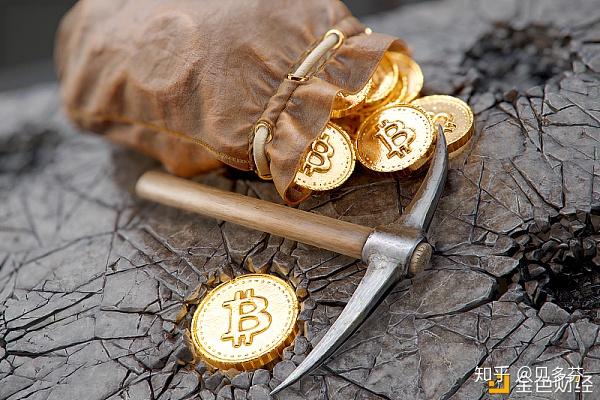 金网btc(金网羽绒价格)
