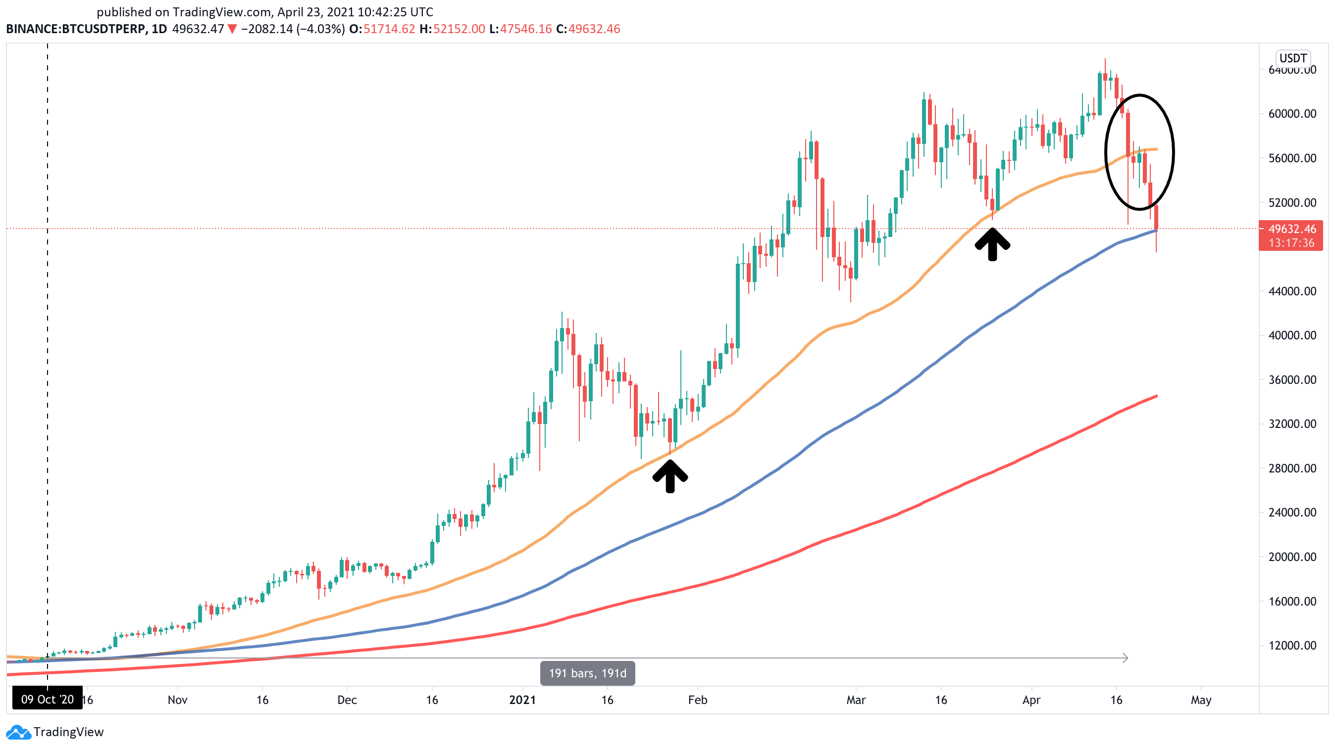 btc价格最新(btc价格行情分析)